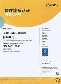 ISO 9001:2015