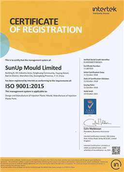 ISO 9001:2015